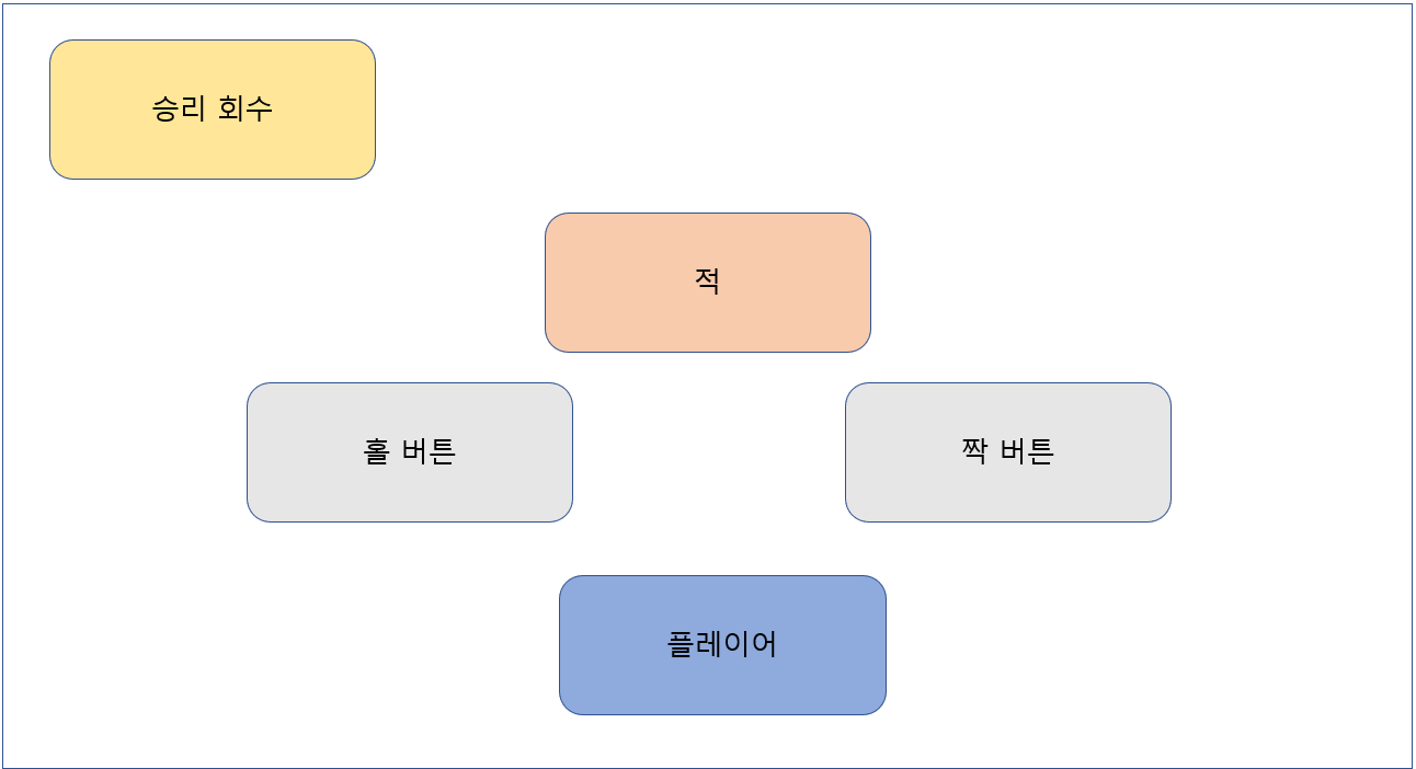 image-20230112154755868